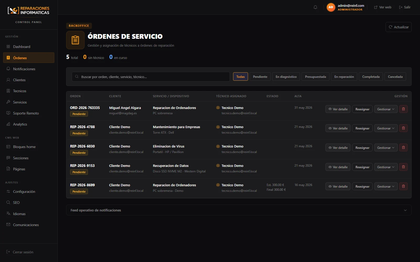 Backoffice: gestión de órdenes